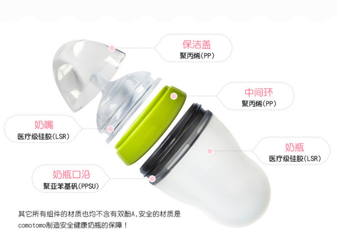 可么多么奶瓶买多大的实用,可么多奶瓶真的好吗