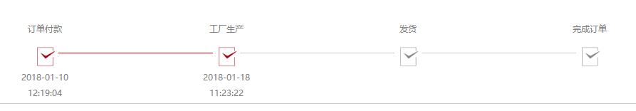定制家具九大空间,定制家具对比案例