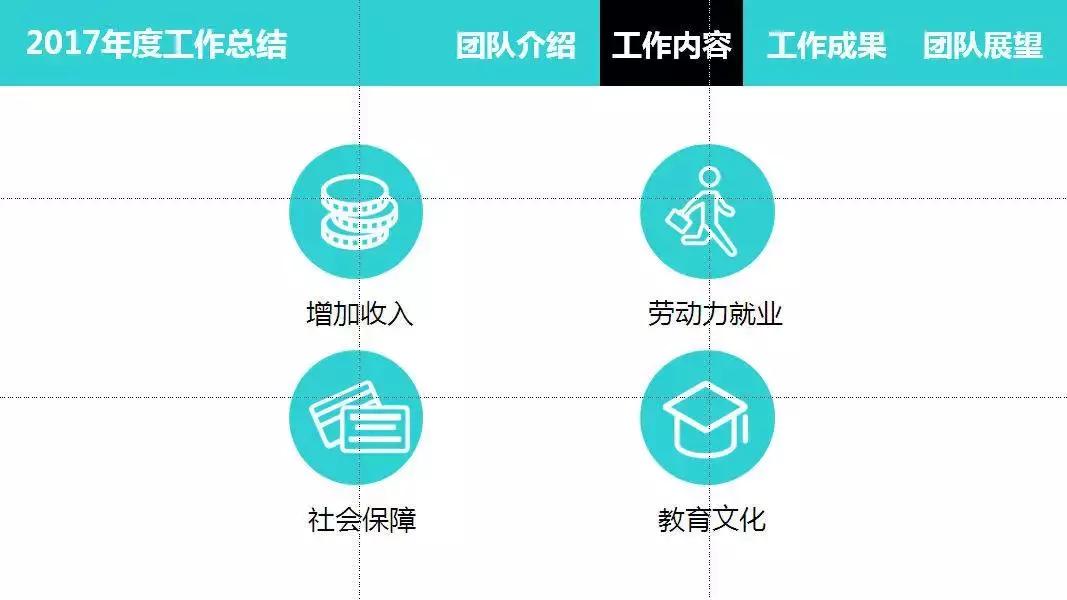 九宫格排版怎么才好看,黄金比例排版方法