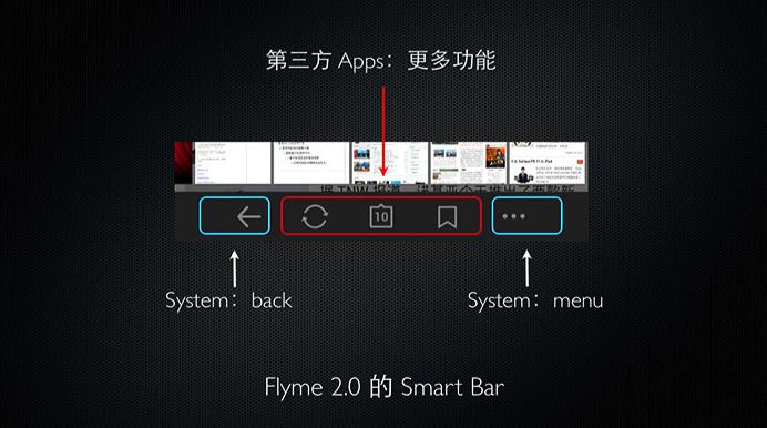 魅族经典手机,魅族mx2是哪一年出的手机