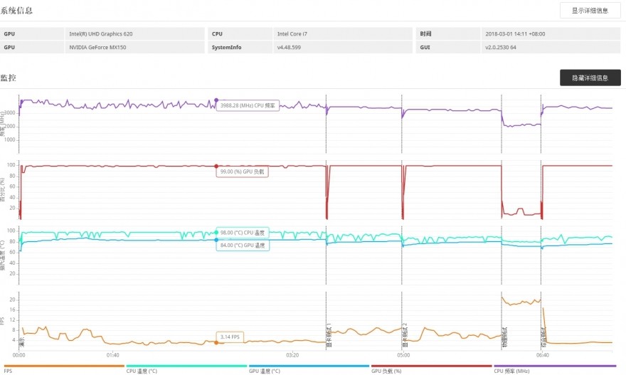 惠普战66和redmibookpro15,惠普战66商务版测评