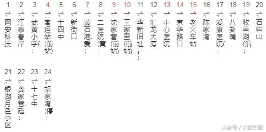黄石公交去阳新沿途站点,黄石阳新公交车