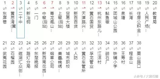 黄石公交去阳新沿途站点,黄石阳新公交车