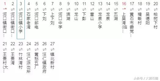 黄石公交去阳新沿途站点,黄石阳新公交车