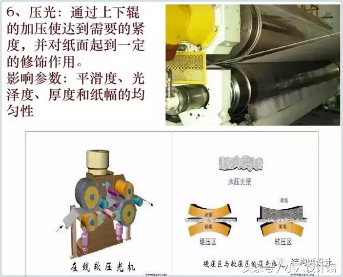 纸箱纸板基本知识,纸板生产工艺流程表