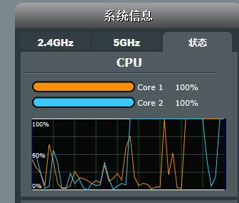 超性能无线路由器,更高端的路由器