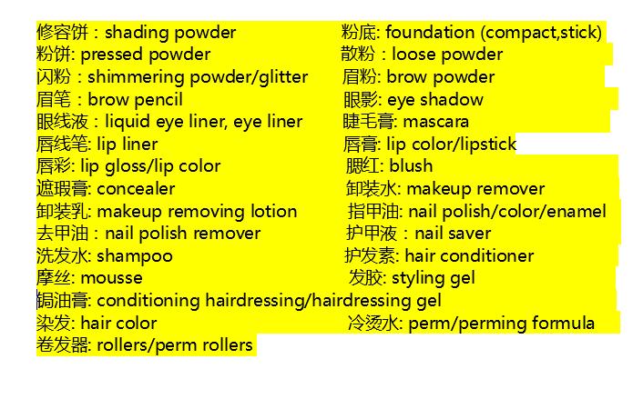 还在纠结海外淘货不懂这些护肤品和彩妆的英文名?立刻收藏!