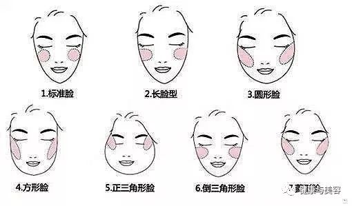 秒变宝宝脸,最自然显脸小的腮红