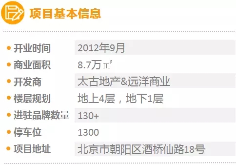 北京商圈活力研究报告,一季度北京重点商圈客流53亿人次