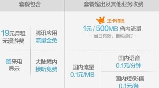 移动联通大王卡19元套餐介绍,联通大王卡不限流量