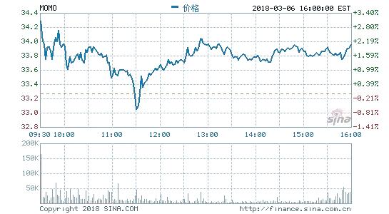 蚂蚁金服ipo计划,蚂蚁金服在ipo前计划
