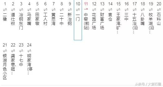 黄石公交去阳新沿途站点,黄石阳新公交车