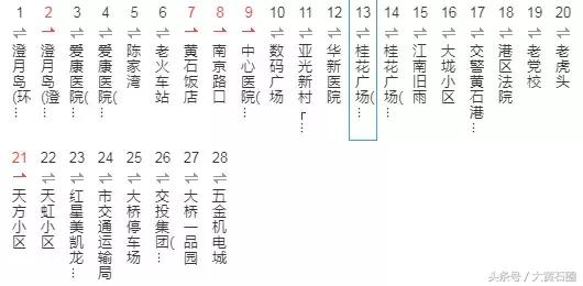 黄石公交去阳新沿途站点,黄石阳新公交车
