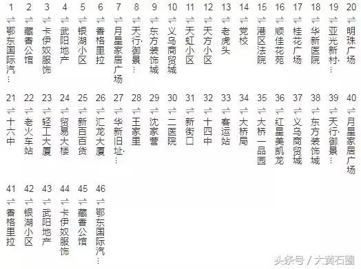 黄石公交去阳新沿途站点,黄石阳新公交车