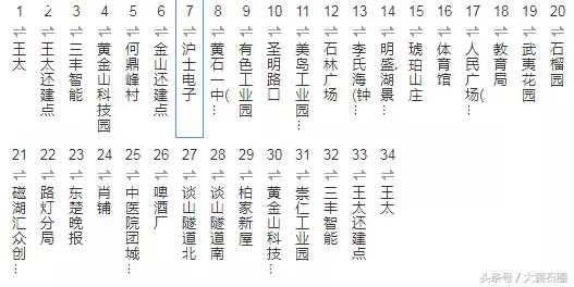 黄石公交去阳新沿途站点,黄石阳新公交车