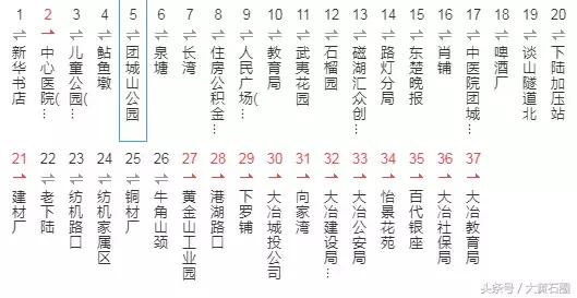黄石公交去阳新沿途站点,黄石阳新公交车
