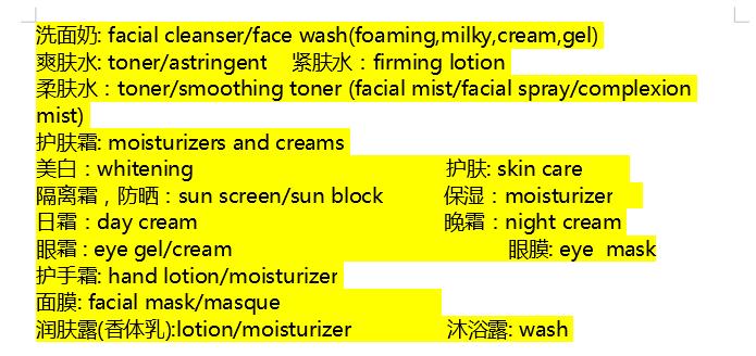 还在纠结海外淘货不懂这些护肤品和彩妆的英文名?立刻收藏!