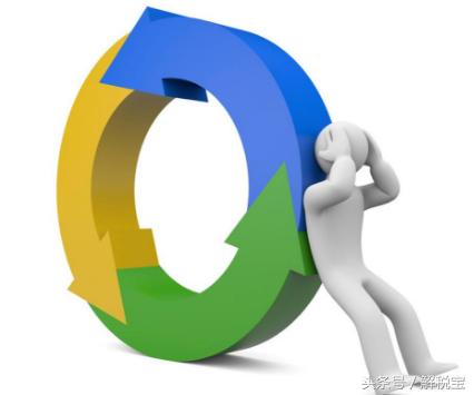 批发业发生销售退回账务处理,零售企业进货怎么做规避风险