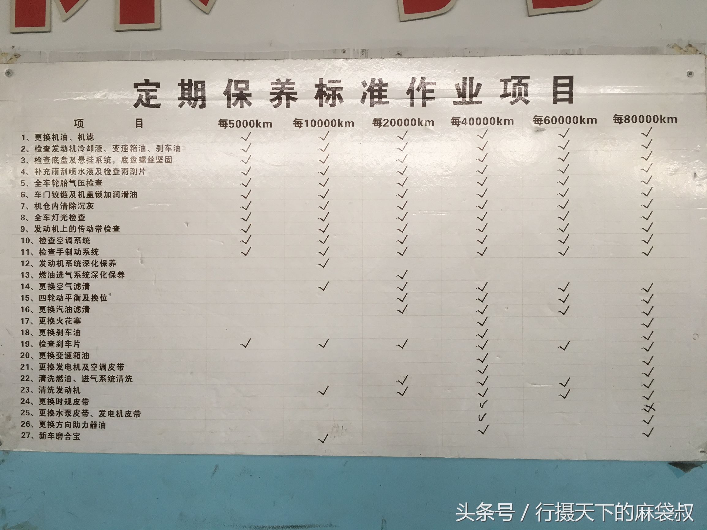 瑞风s7第五次保养项目多少钱,瑞风s7送终身保养免费