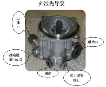 轮式挖掘机主泵维修,挖掘机更换主泵