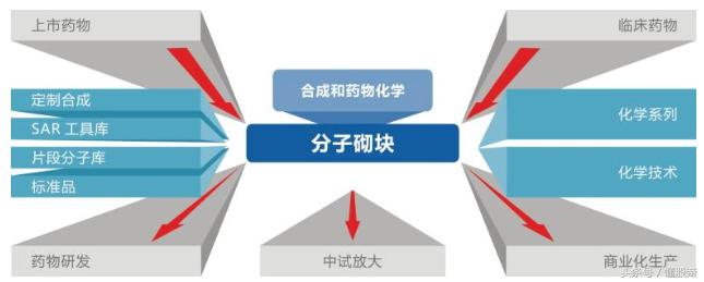 次新底部重点股,次新牛股的特征