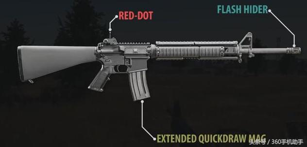 吃鸡绝地求生枪械大全介绍,绝地求生吃鸡枪械大全和名字