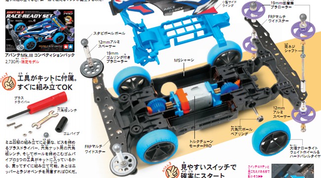 田宫例四驱车新手引导(含规则,答疑,名词解释,导购等)