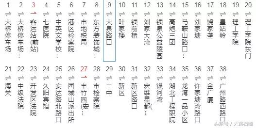 黄石公交去阳新沿途站点,黄石阳新公交车