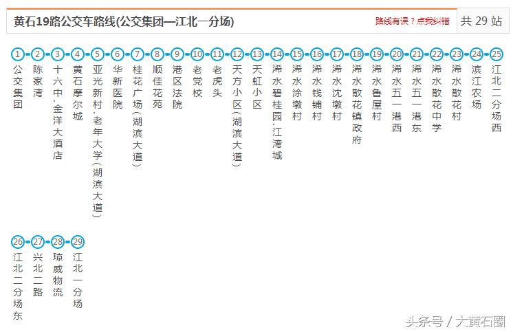 黄石公交去阳新沿途站点,黄石阳新公交车