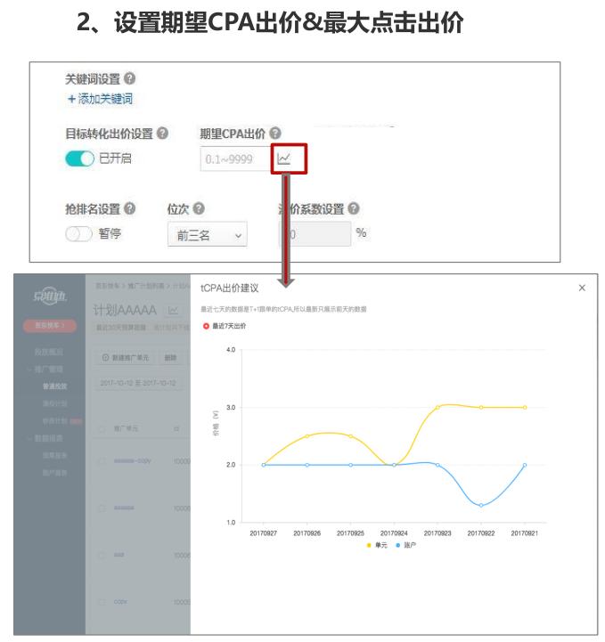 京东快车的tcpa是什么,京东tcpa快车怎么用
