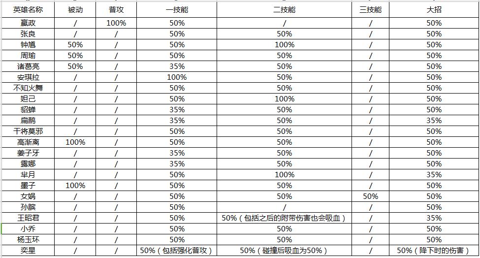 零度实验室,零度实验室免费