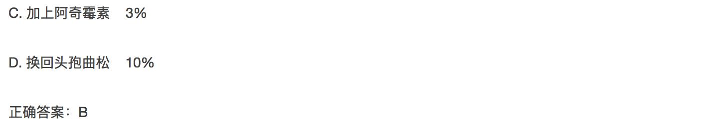 抗菌素的合理使用指南,国外抗菌药的合理使用