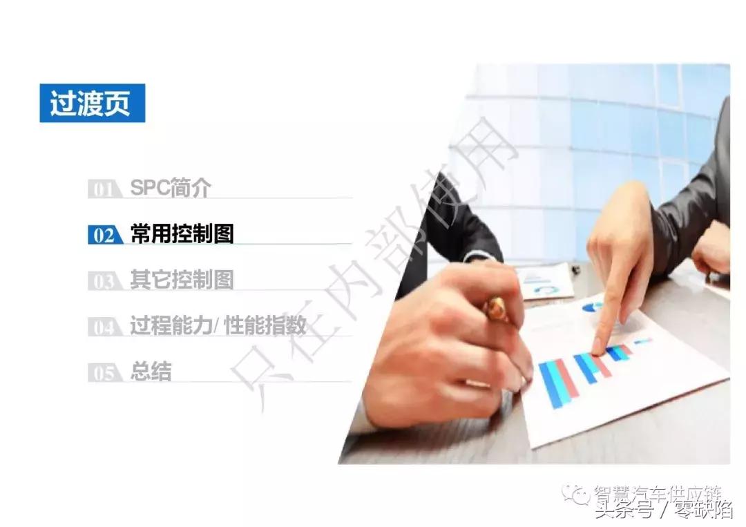 统计过程控制spc从入门到精通,统计过程控制spc重点在哪里