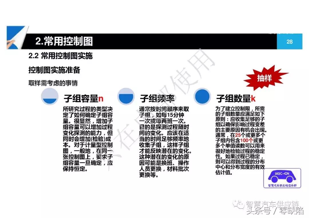 统计过程控制spc从入门到精通,统计过程控制spc重点在哪里