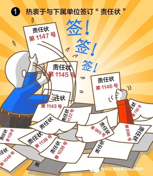 中央纪委用这51张漫画描绘一些官员的丑恶嘴脸，入木三分！