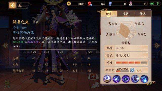 阴阳师平安京式神荒,决战平安京上单推荐式神