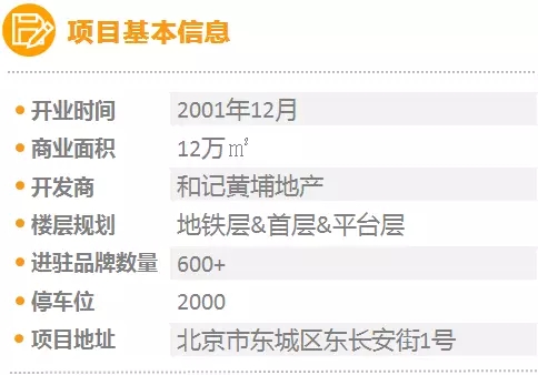 北京商圈活力研究报告,一季度北京重点商圈客流53亿人次