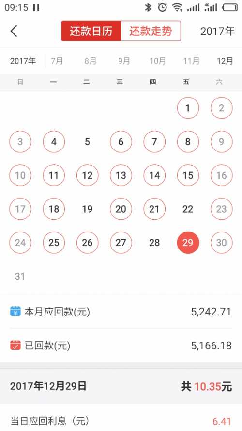 爱投资能追回吗,爱投资钱能回来吗