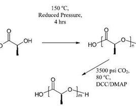 腰酸疲惫浑身乏力,腰酸背疼全身乏力昏昏沉沉