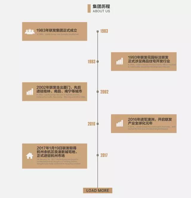 鑱斿彂闆嗗洟瀛欐稕瑙嗛,鑱斿彂闆嗗洟瀛欐稕