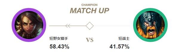 打野豹女教学视频,王者局豹女打野思路