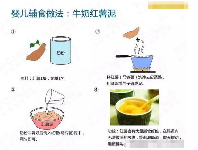 蔬菜汁辅食宝宝,胡萝卜泥辅食宝宝不喜欢吃