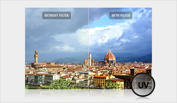 相机的uv滤镜有什么用,最常用的nd滤镜哪个档常用