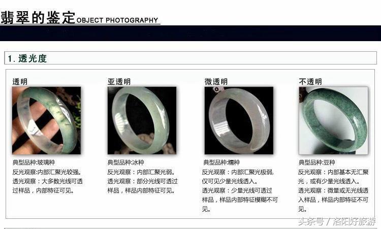 导游讲解翡翠知识,翡翠导游讲解