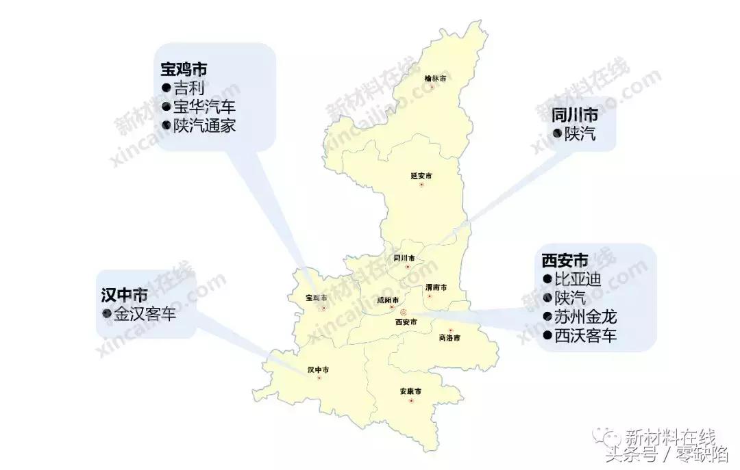 新中国第一批六大主机厂,九大主机厂是哪些