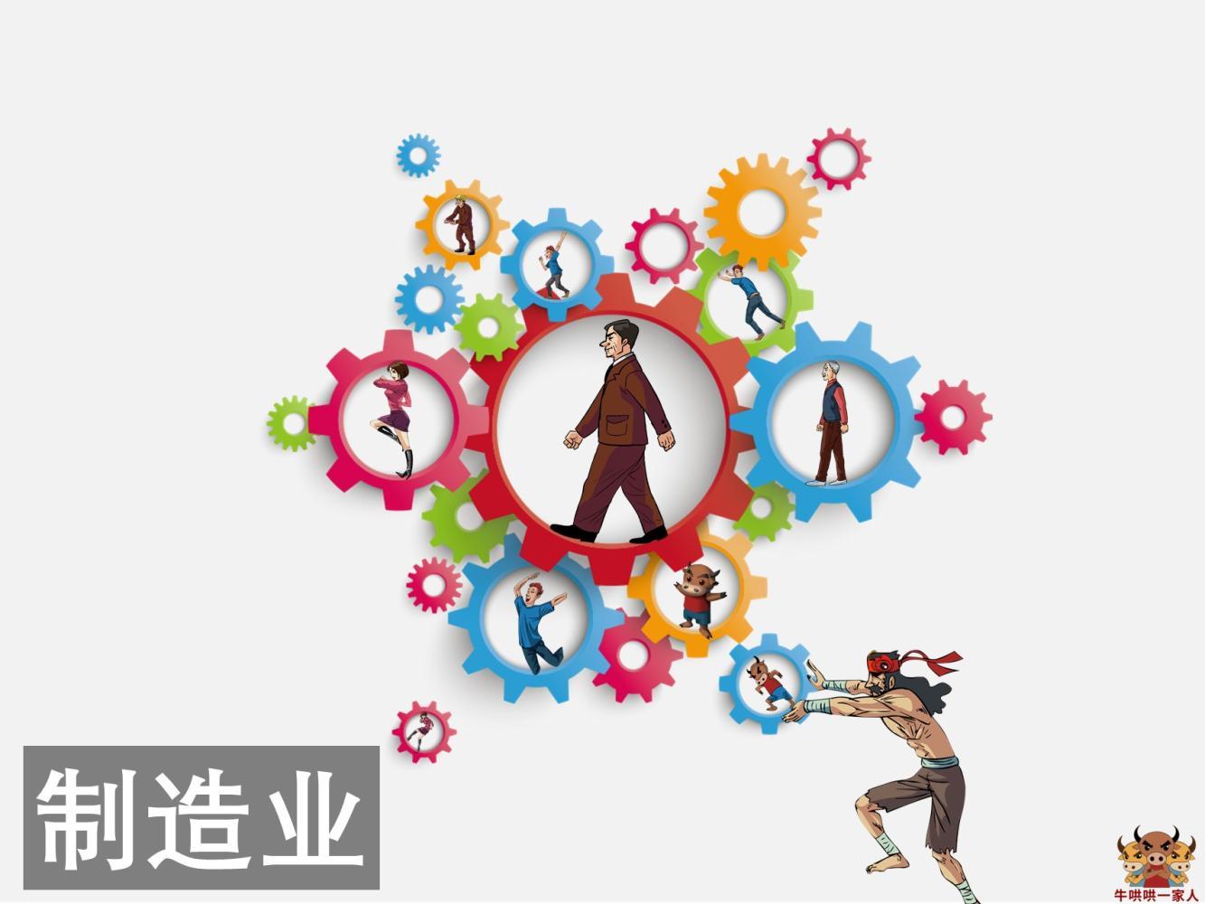 未来最吃香的八大行业排名,目前就业前景最好的十大行业