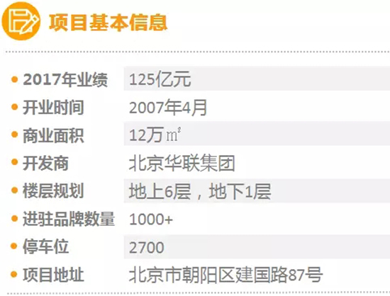 北京商圈活力研究报告,一季度北京重点商圈客流53亿人次