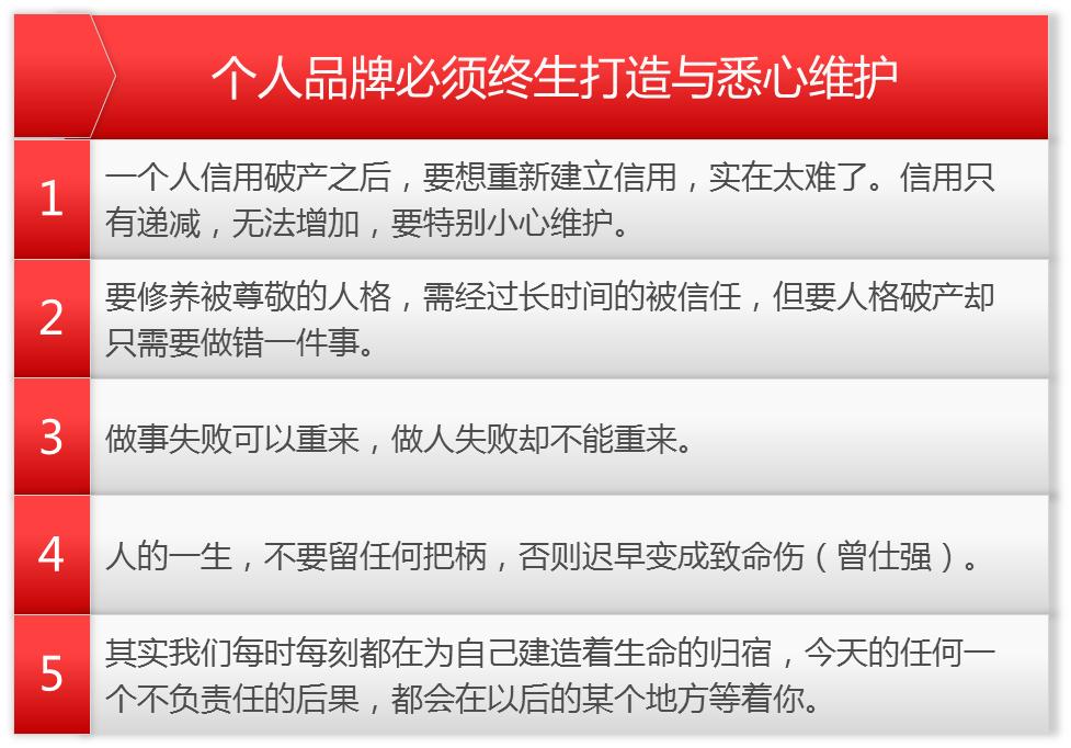 职场经典的广告,职场的个人品牌形象