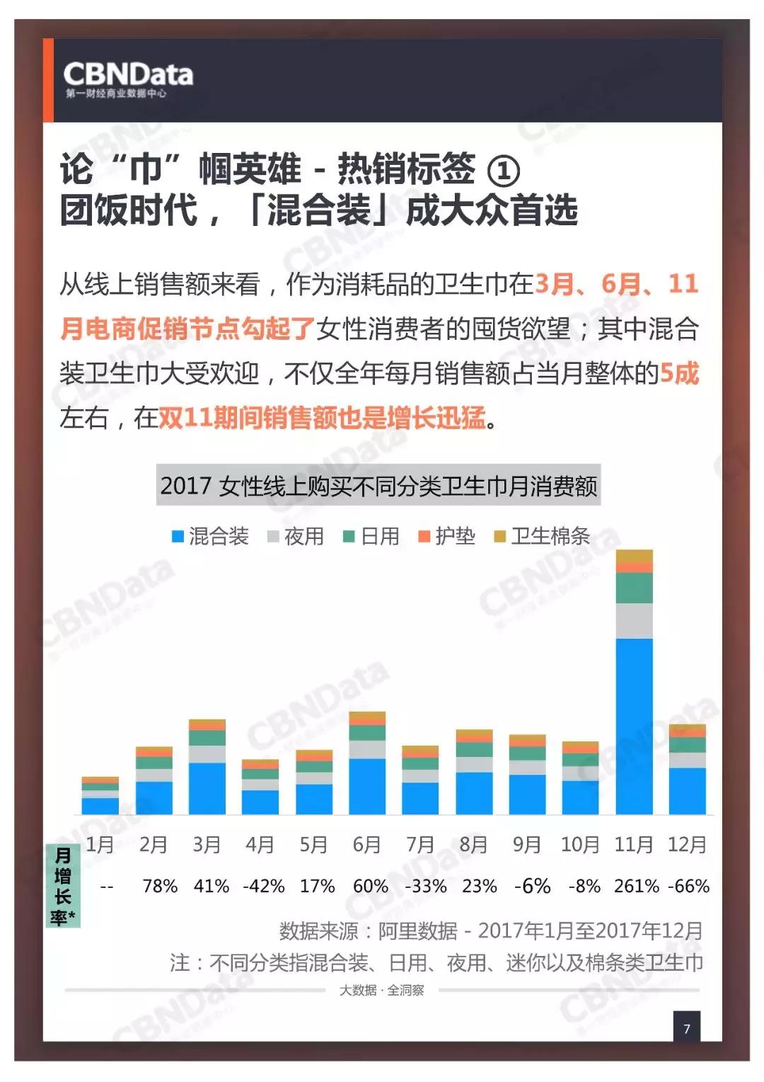 中国女性正迎来“私”享主义的高潮期