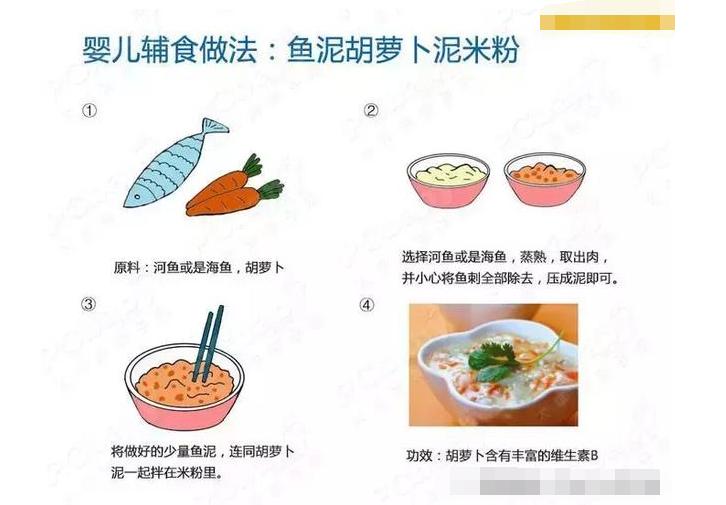 蔬菜汁辅食宝宝,胡萝卜泥辅食宝宝不喜欢吃